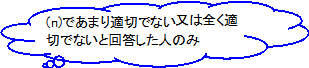 �O���t