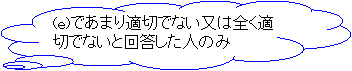 �O���t
