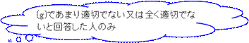 �O���t